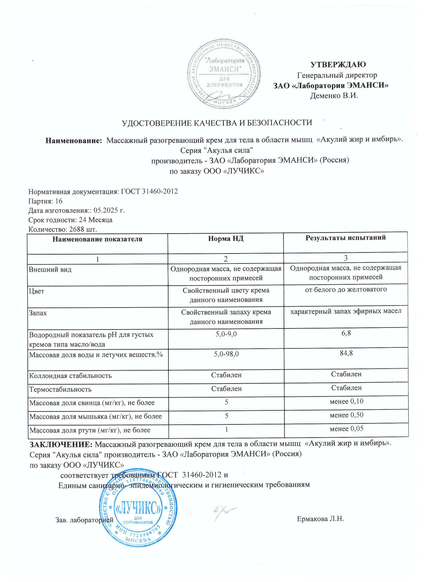Паспорт №052025